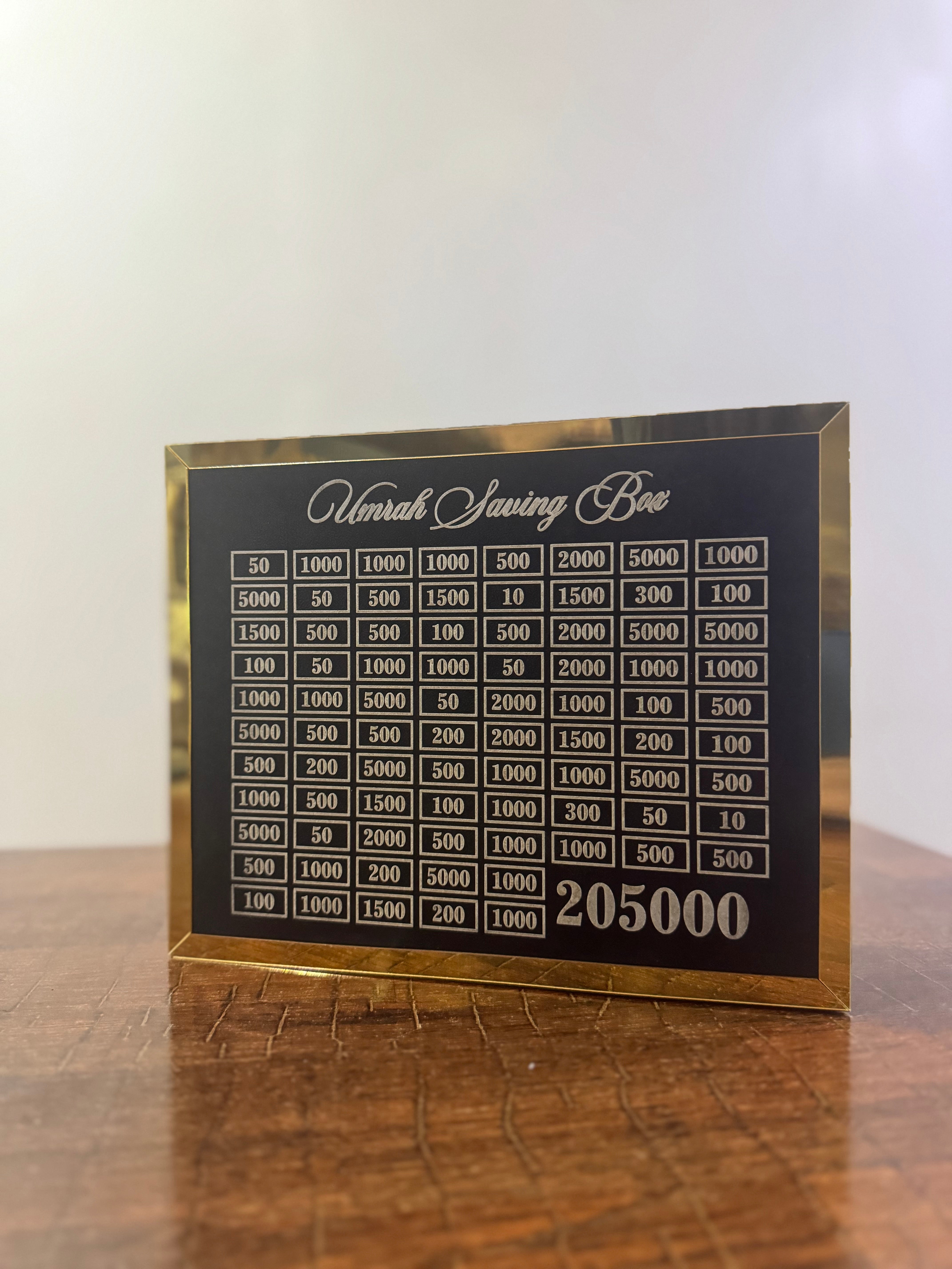 Money Saving Box